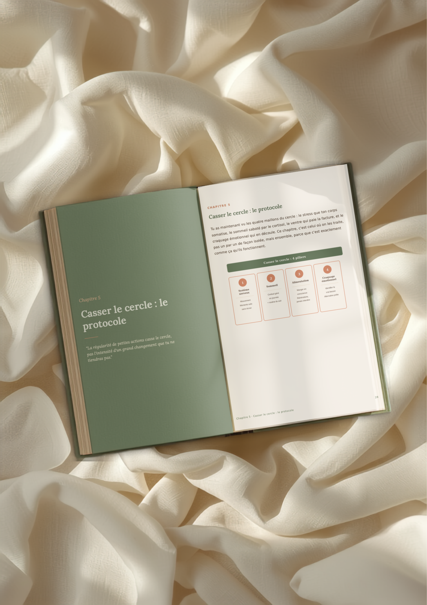 Guide : Comment enfin écouter son corps pour être heureuse